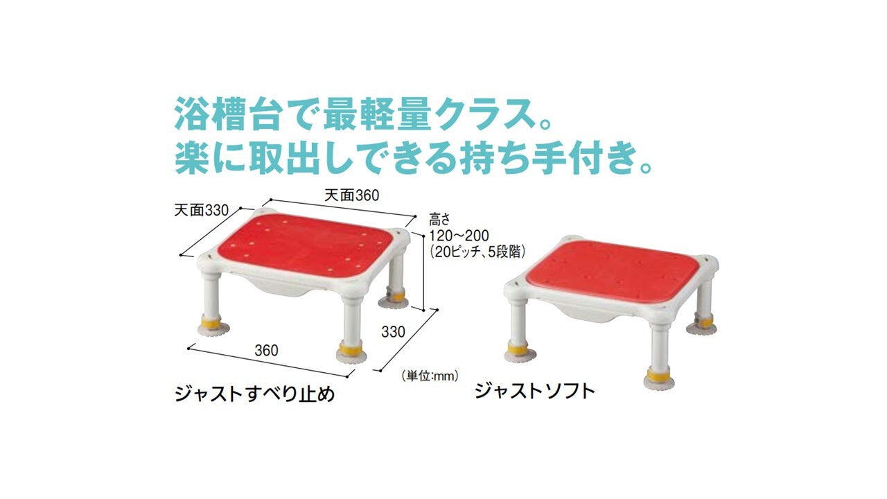 福祉用具　購入のみ