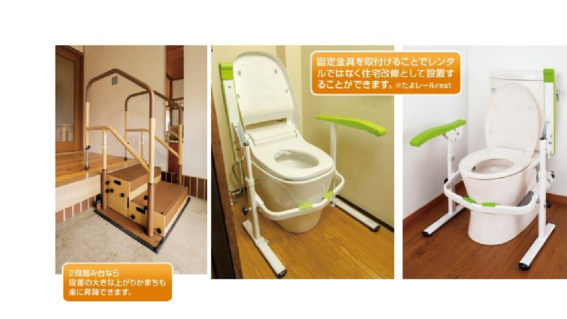 福祉用具レンタル、又は購入